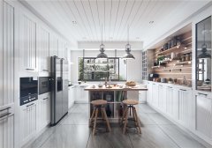 現(xiàn)在流行什么風(fēng)格的定制櫥柜？